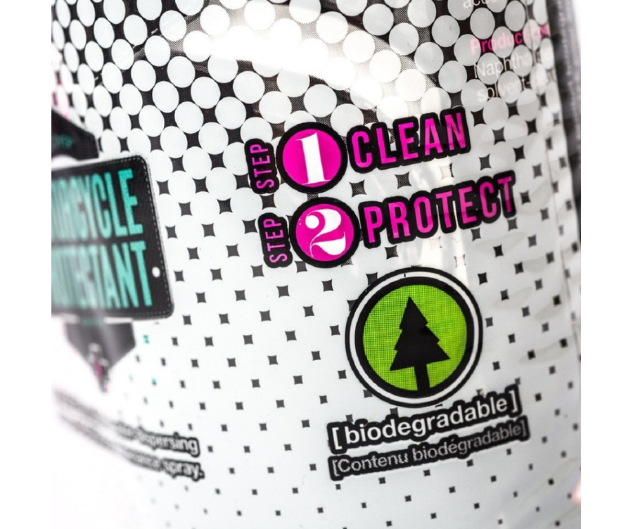 Kit d'entretien MUC-OFF - 1099803