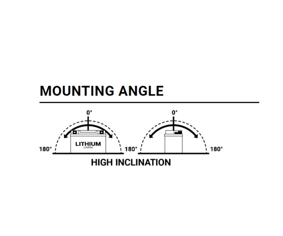 Batterie BS BATTERY Lithium-Ion - BSLI-02 Max - 1126868