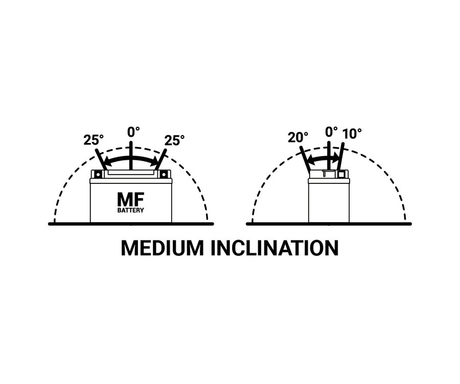 Batterie TECNIUM sans entretien activé usine - BTX9 FA - 1105543