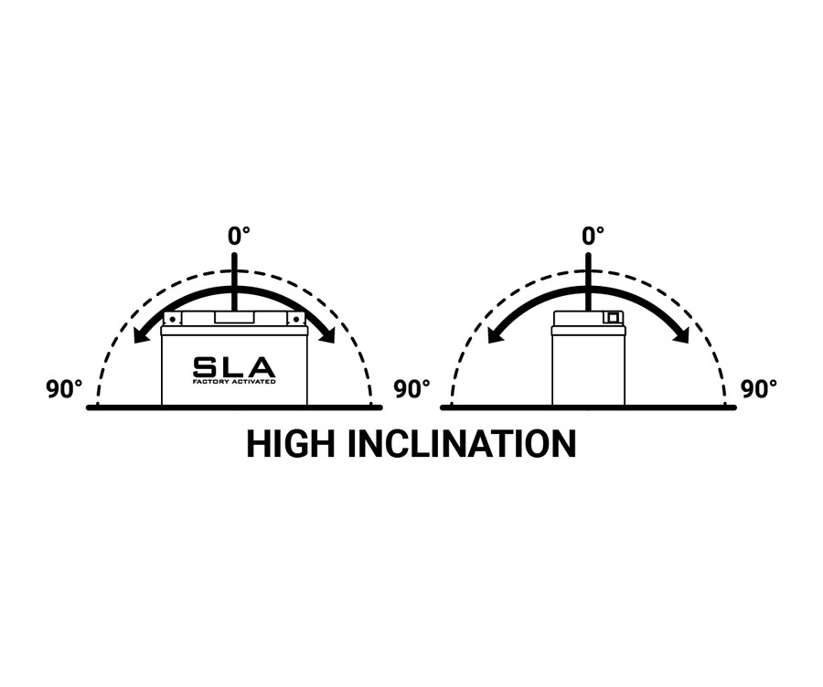 Batterie BS BATTERY SLA sans entretien activé usine - BB12A-A/B FA - 1113774