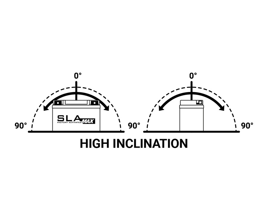 Batterie BS BATTERY SLA Max sans entretien activé usine - BTX16H - 1080699