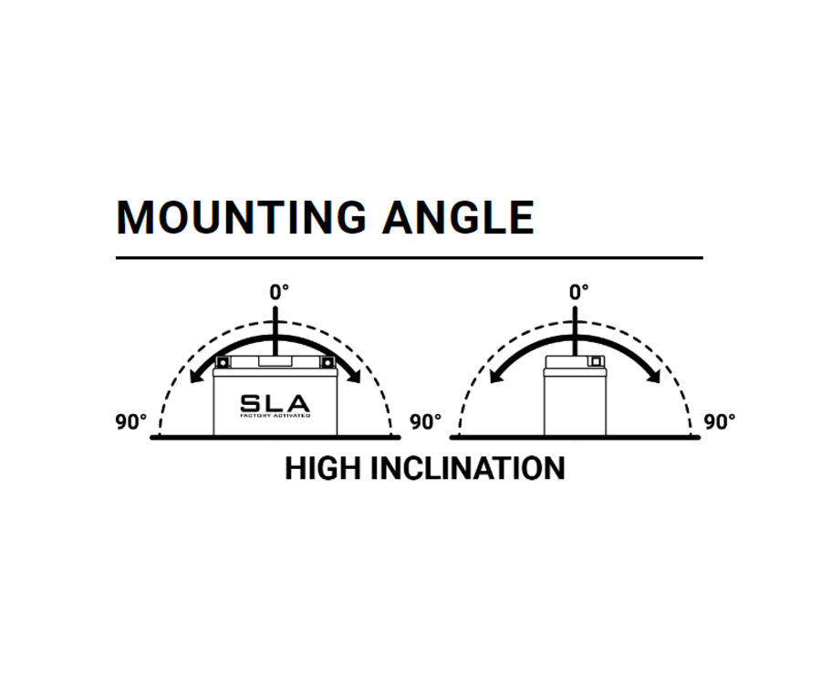 Batterie BS BATTERY SLA sans entretien activé usine - BTX20H - 1080673