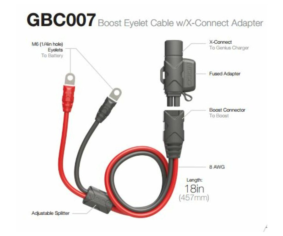 Câble d'extension 50cm NOCO Eyelet/X-Connect - 1080909