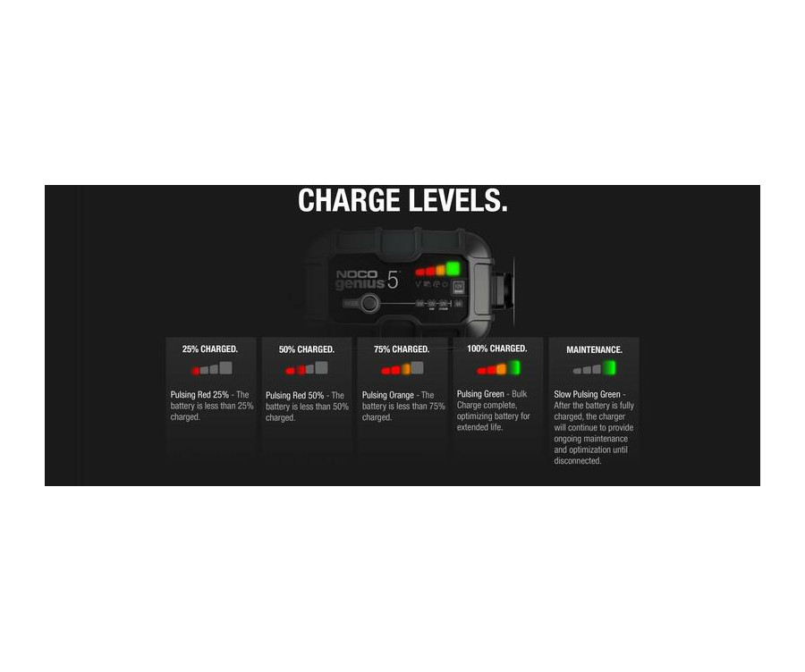 Chargeur de batterie intelligent NOCO Genius5 6/12V 5A - 1079654