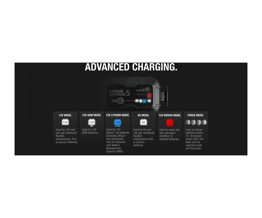 Chargeur de batterie intelligent NOCO Genius5 6/12V 5A - 1079654