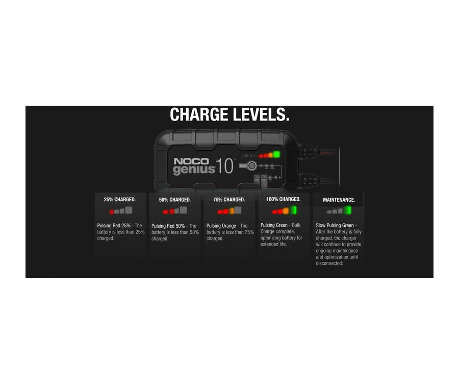 Chargeur de batterie intelligent NOCO Genius10 6/12V 10A - 1079650