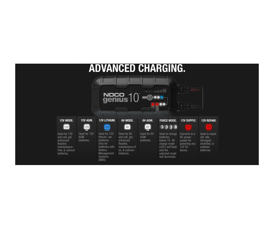 Chargeur de batterie intelligent NOCO Genius10 6/12V 10A - 1079650