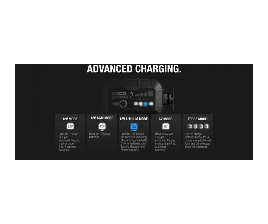 Chargeur de batterie intelligent montage avec pinces NOCO Genius2 6/12V 2A - 1079653