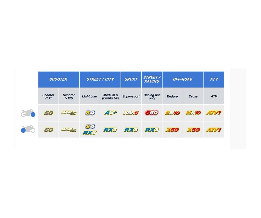 Plaquettes de frein CL BRAKES Racing métal fritté - 1033C60 - 1048255