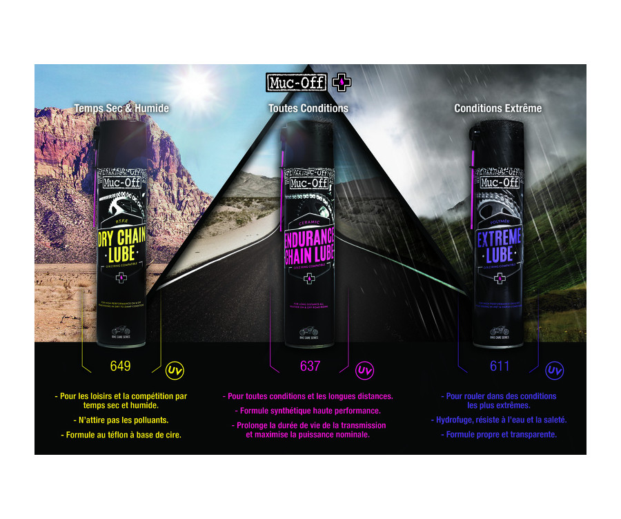 Lubrifiant chaîne MUC-OFF All Weather Chain Lube - spray 400ml - 1099807
