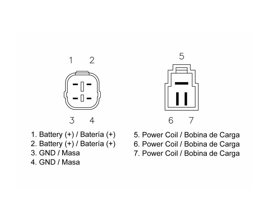Régulateur TECNIUM by DZE - 1080577