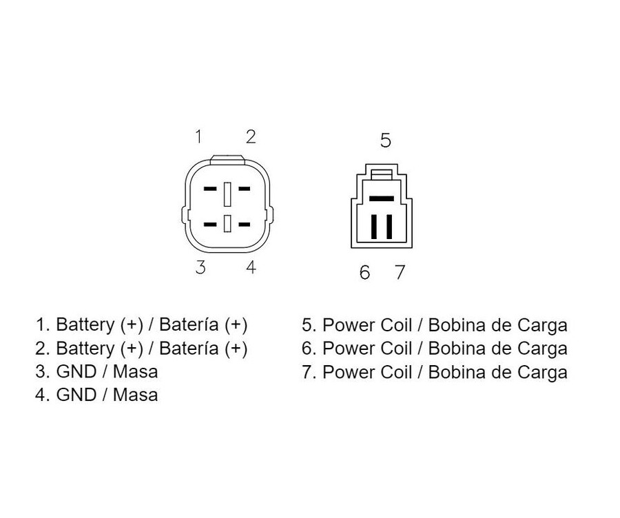 Régulateur TECNIUM by DZE - 1078958