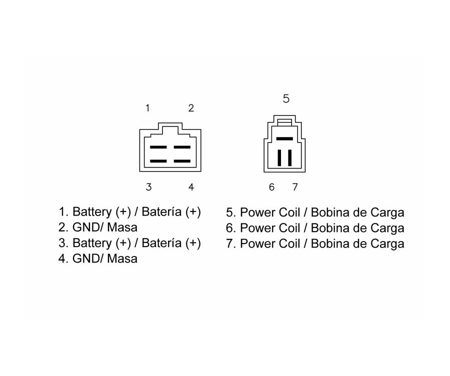 Régulateur TECNIUM by DZE - 1080589