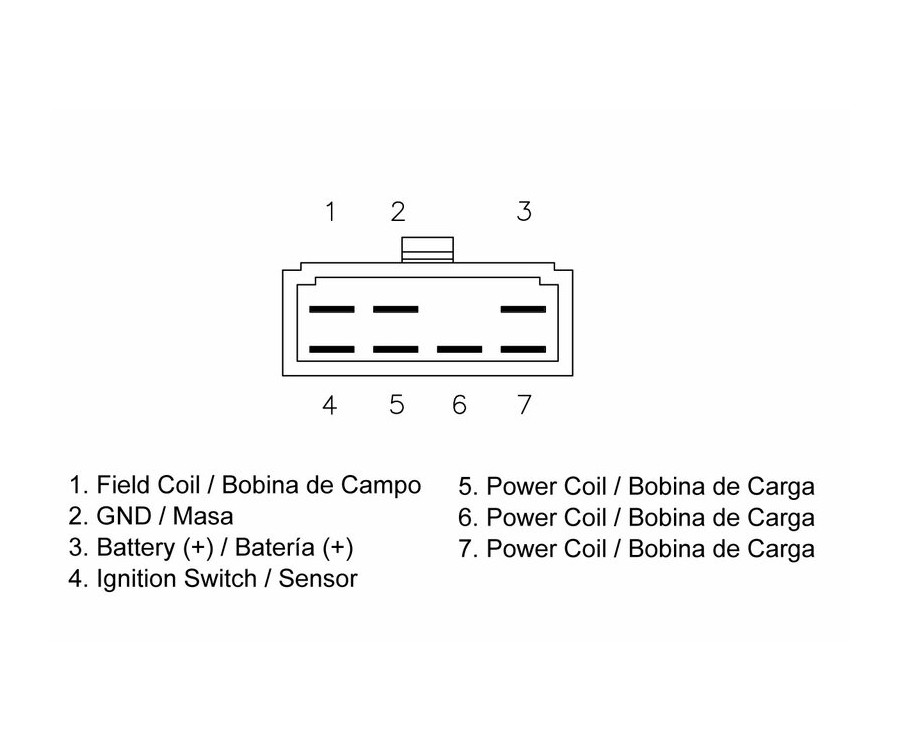 Régulateur TECNIUM by DZE - 1080585