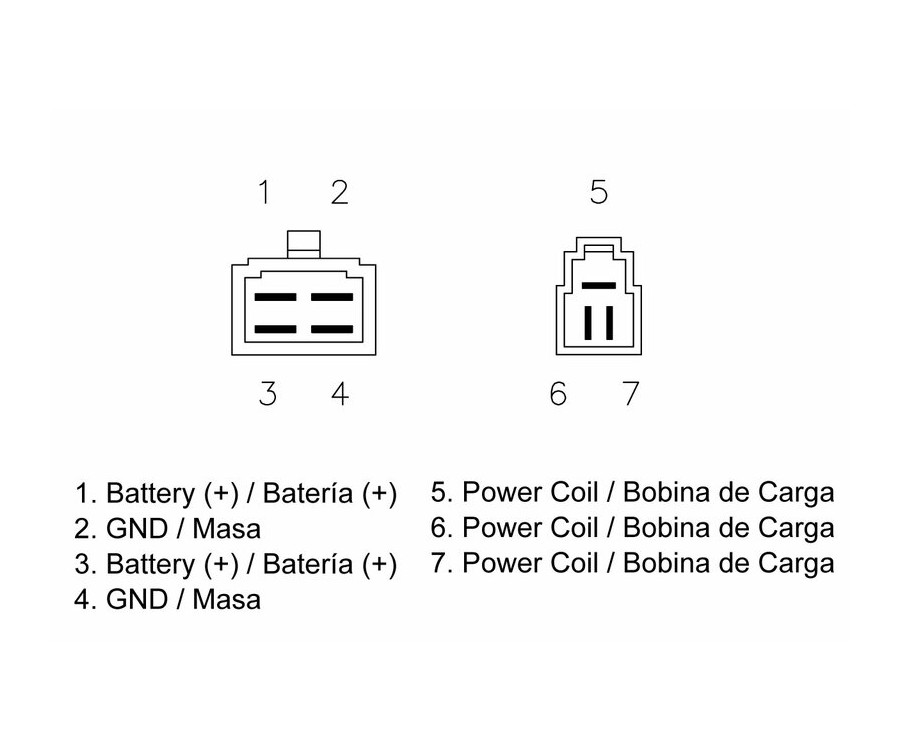 Régulateur TECNIUM by DZE - 1078940