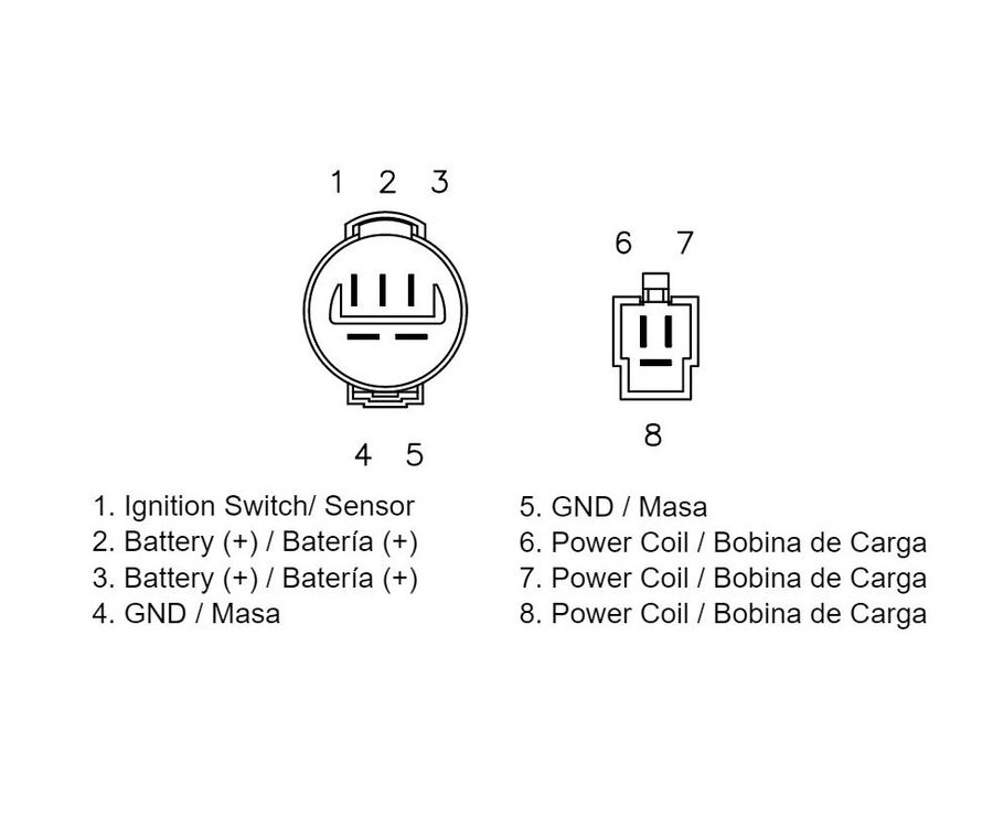 Régulateur TECNIUM by DZE - 1078906