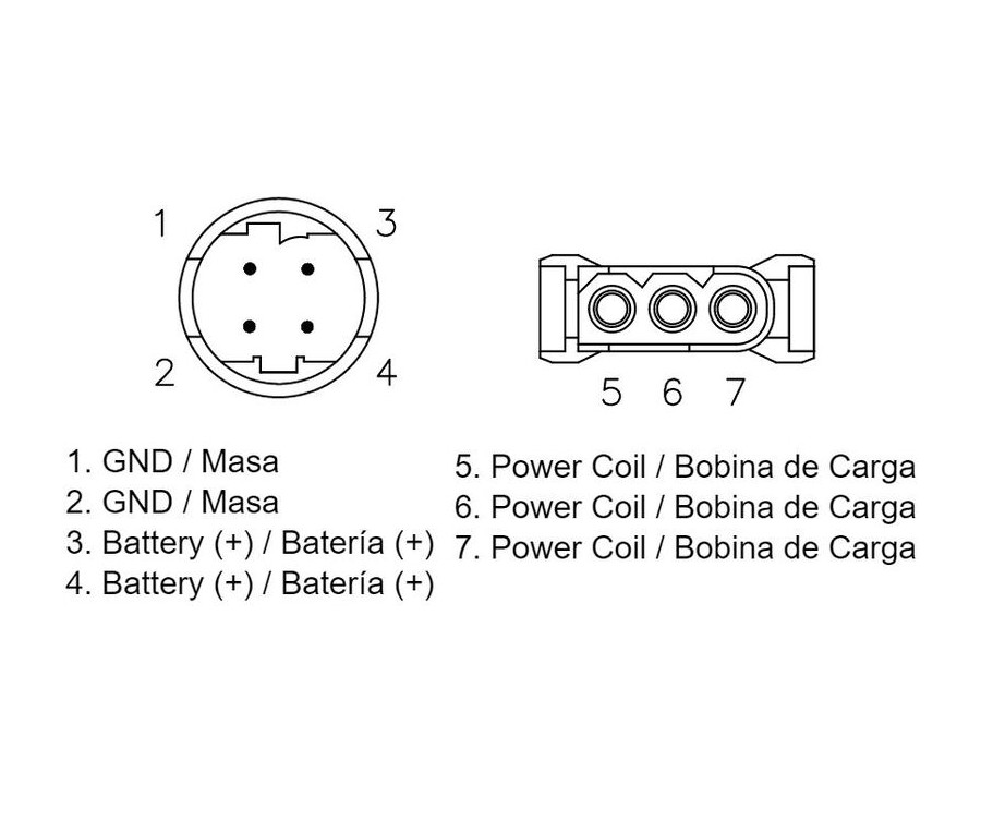 Régulateur TECNIUM by DZE - 1078960
