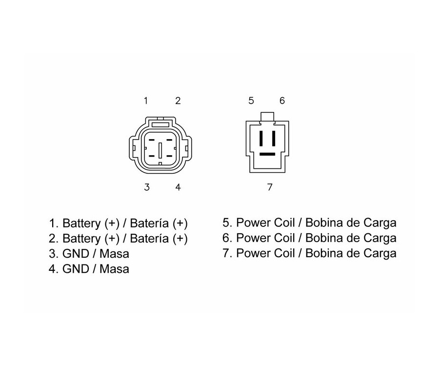 Régulateur TECNIUM by DZE - 1080578