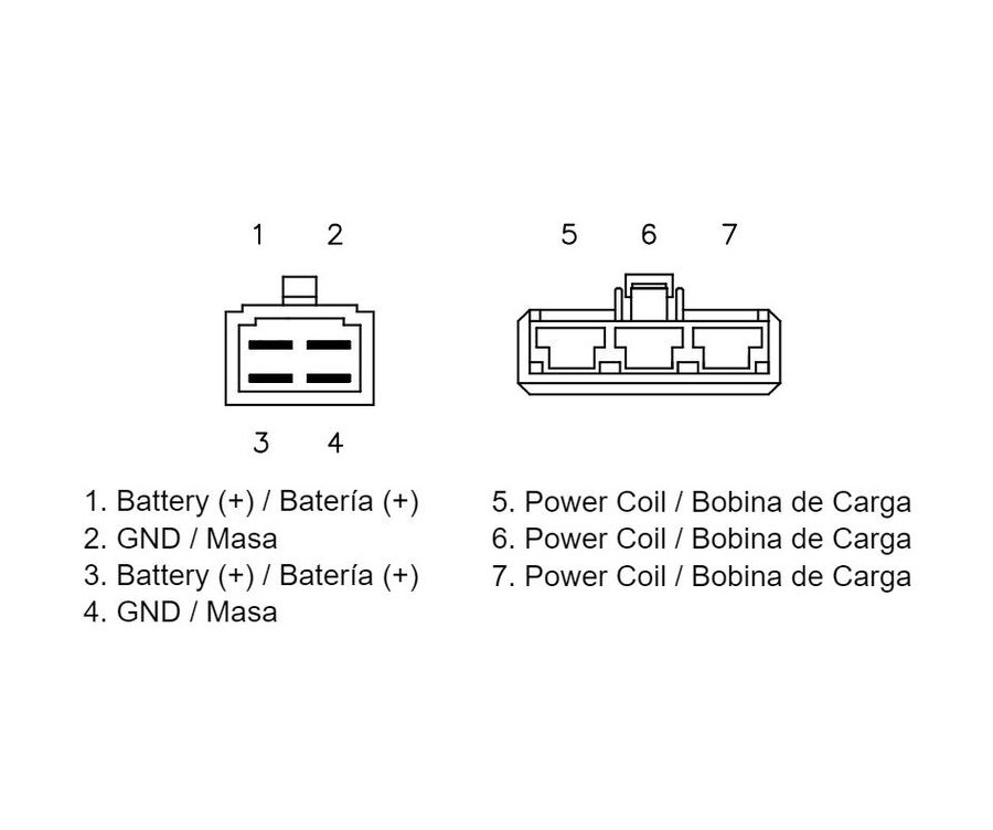 Régulateur TECNIUM by DZE - 1078962