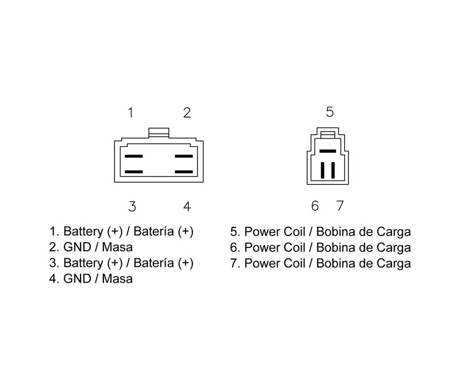 Régulateur TECNIUM by DZE - 1080549