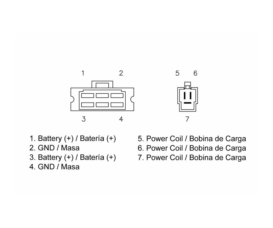 Régulateur TECNIUM by DZE - 1078935