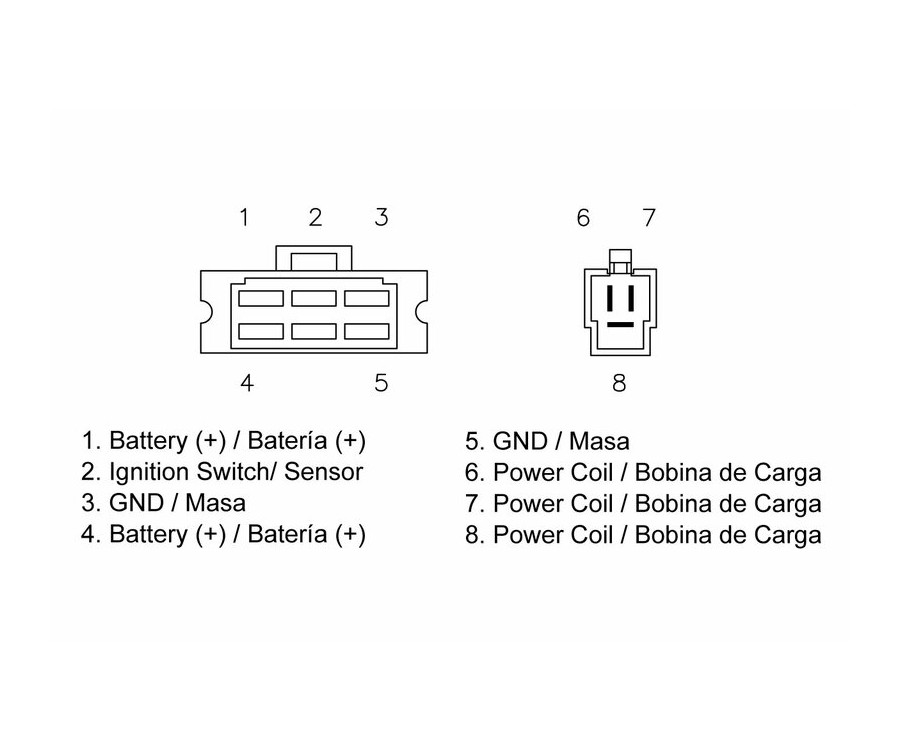 Régulateur TECNIUM by DZE - 1080540