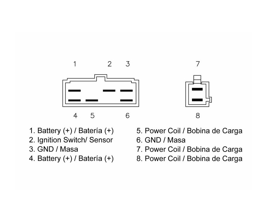 Régulateur TECNIUM by DZE - 1080551