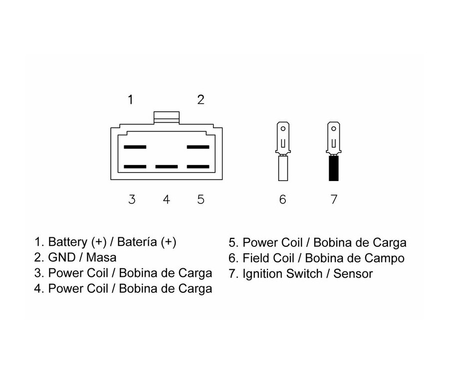 Régulateur TECNIUM by DZE - 1078944