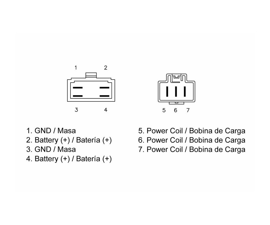 Régulateur TECNIUM by DZE - 1080579