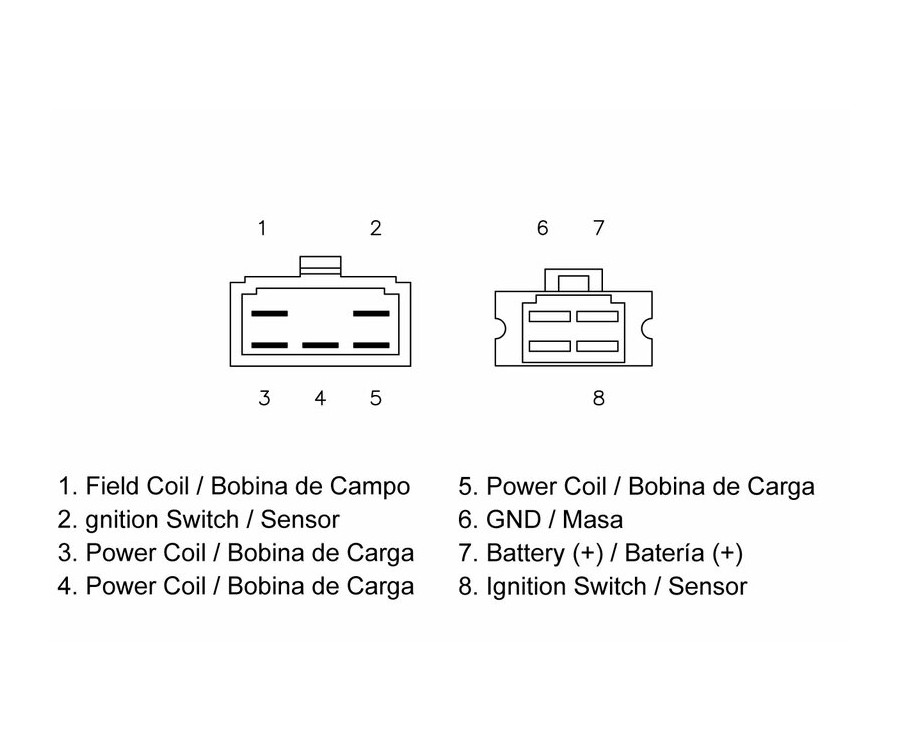 Régulateur TECNIUM by DZE - 1078943