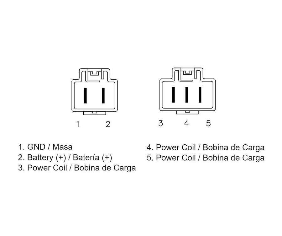 Régulateur TECNIUM by DZE - 1078965