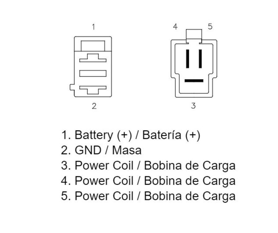 Régulateur TECNIUM by DZE - 1078963