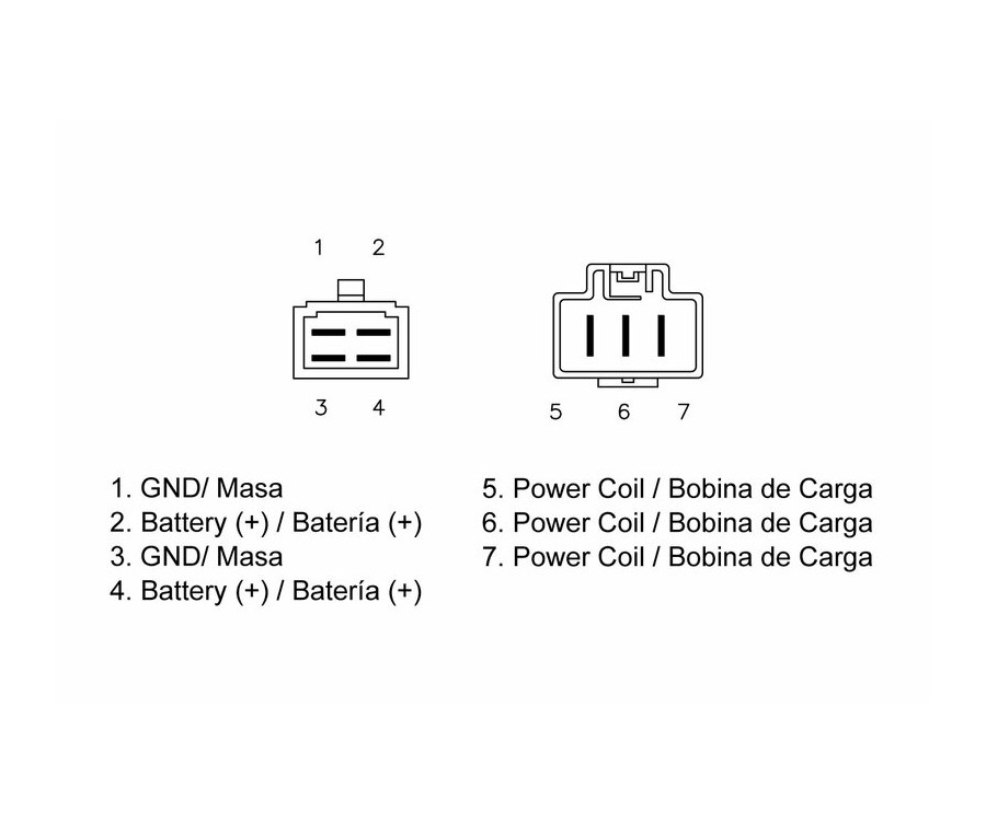 Régulateur TECNIUM by DZE - 1080568
