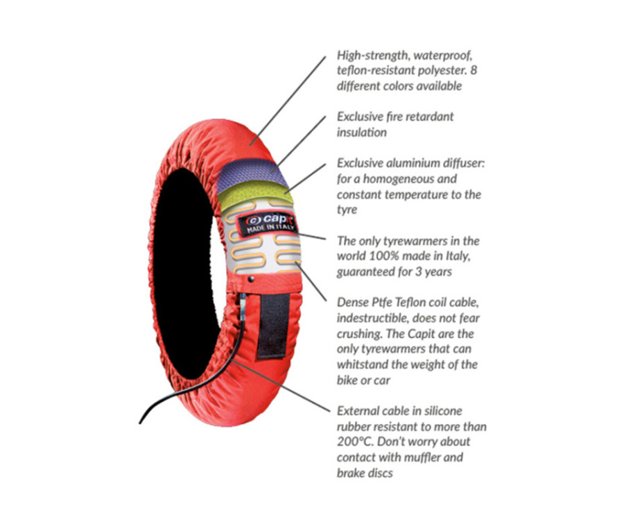 Couvertures chauffantes CAPIT Suprema Spina noir M/XXL - 1088190001