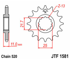 Pignon JT SPROCKETS acier standard 1581 - 520