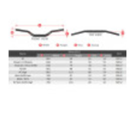 Guidon SCAR O² RC High