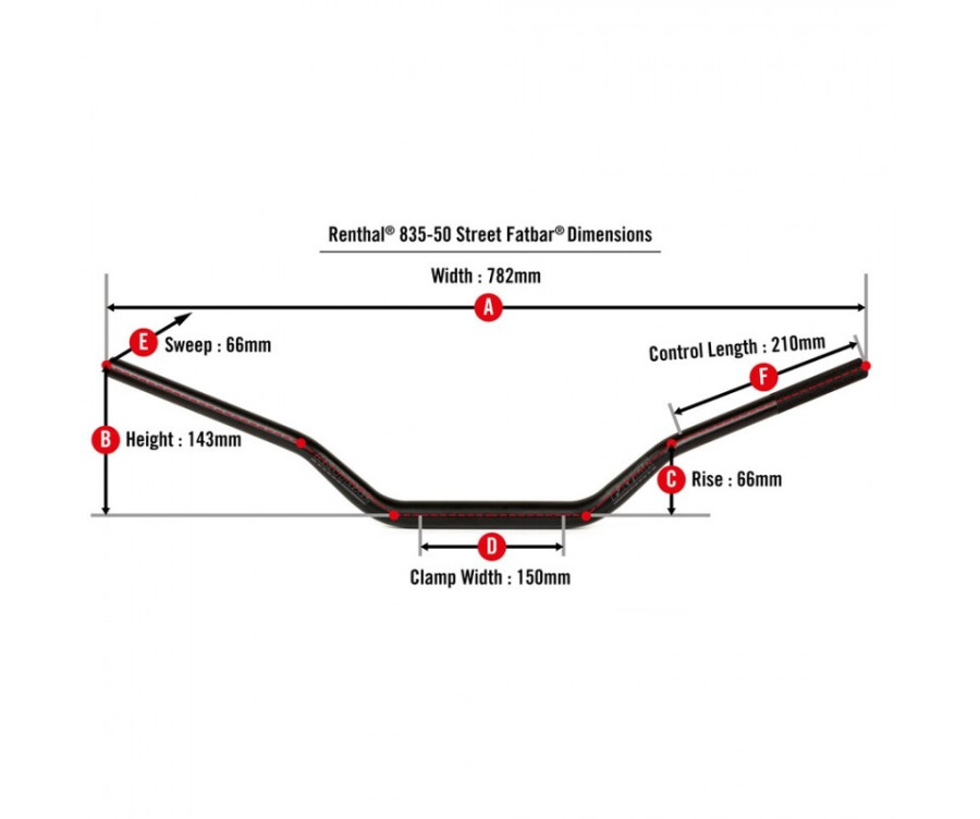 Guidon RENTHAL Street Fatbar 835 - 1123316001