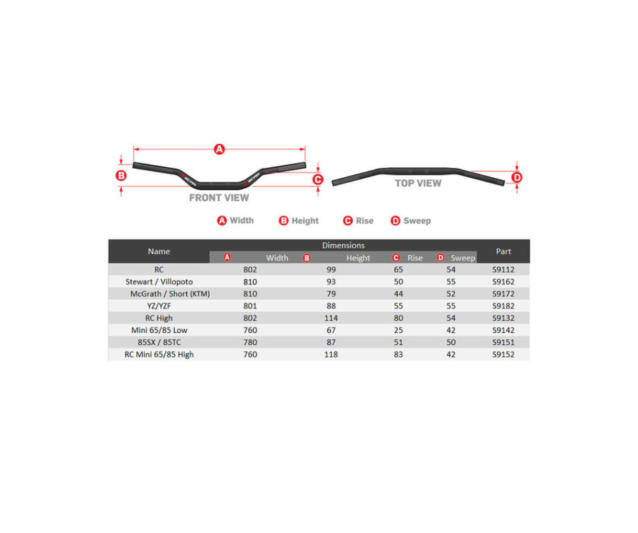 Guidon SCAR O² Low Bend - 1119011006