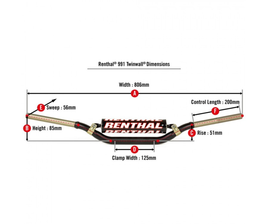 Guidon RENTHAL Twinwall type 991 - 1122640001