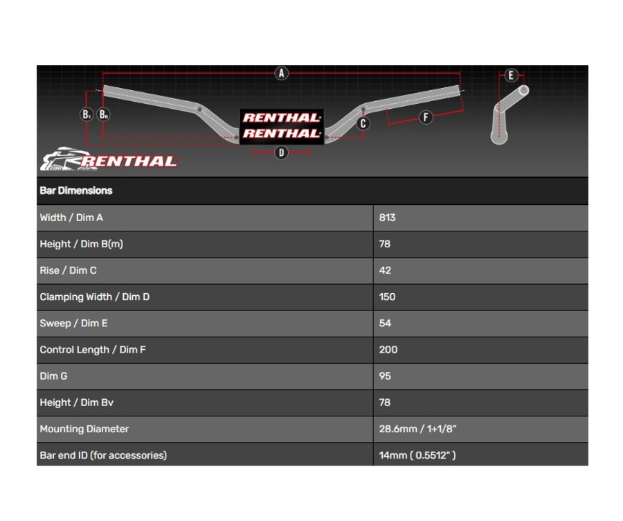 Guidon RENTHAL Fatbar 821 -  Street KTM Adventure - 1127048001