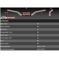 Guidon RENTHAL Fatbar 819 - Street Naked Guidon RENTHAL Fatbar 819 - Street Naked