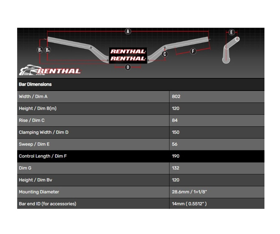 Guidon RENTHAL Fatbar Adventure High 609 - 1127051001