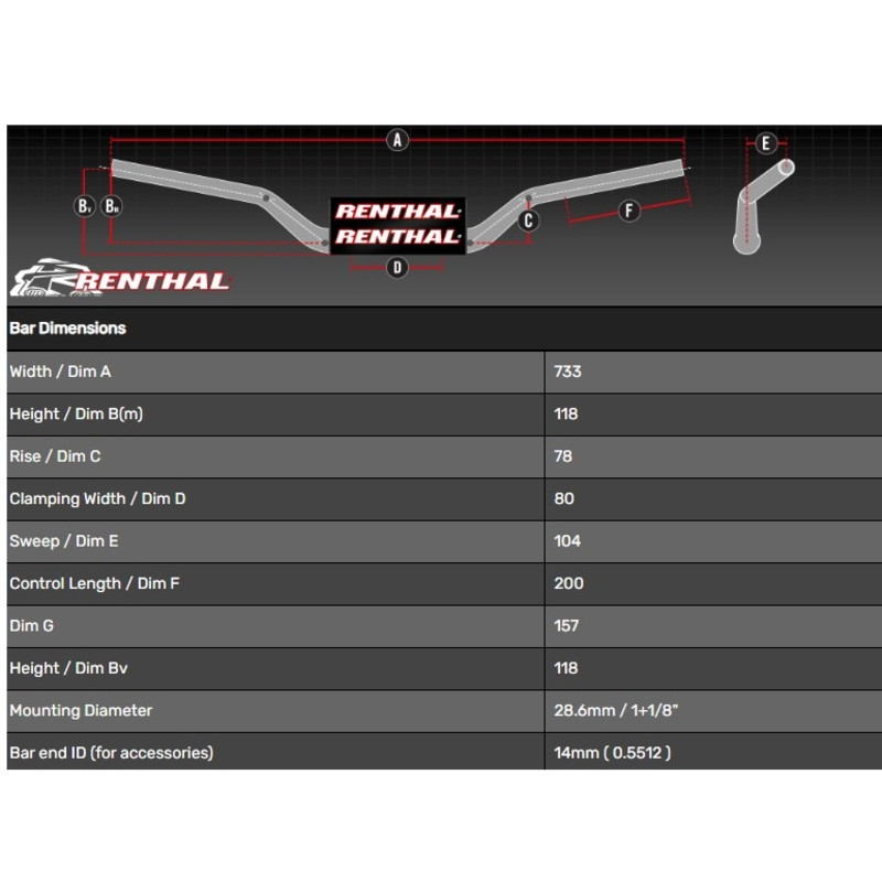 Guidon RENTHAL Fatbar 845 Medium - 1127050001