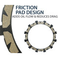 Kit d'embrayage REKLUSE TorqDrive (Indian) Kit d'embrayage REKLUSE TorqDrive (Indian)