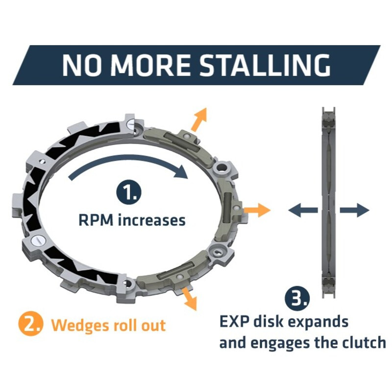 Embrayage complet REKLUSE RadiusCX 4.0 (DDS) - 1125679