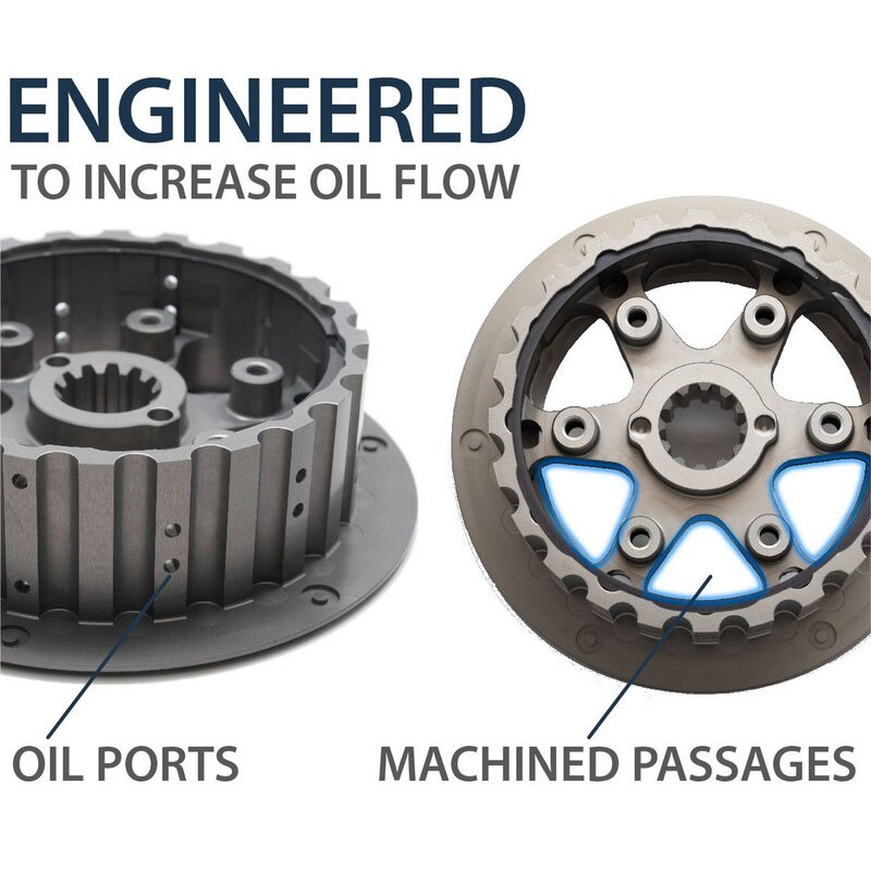 Embrayage complet REKLUSE CoreManual - 1090109