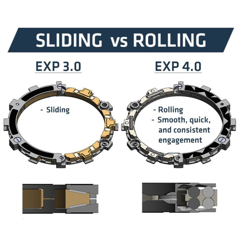 Embrayage complet REKLUSE RadiusX 4.0 (DDS) - 1125707