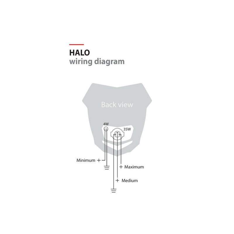 Plaque phare POLISPORT Halo blanc/noir - 1086628001