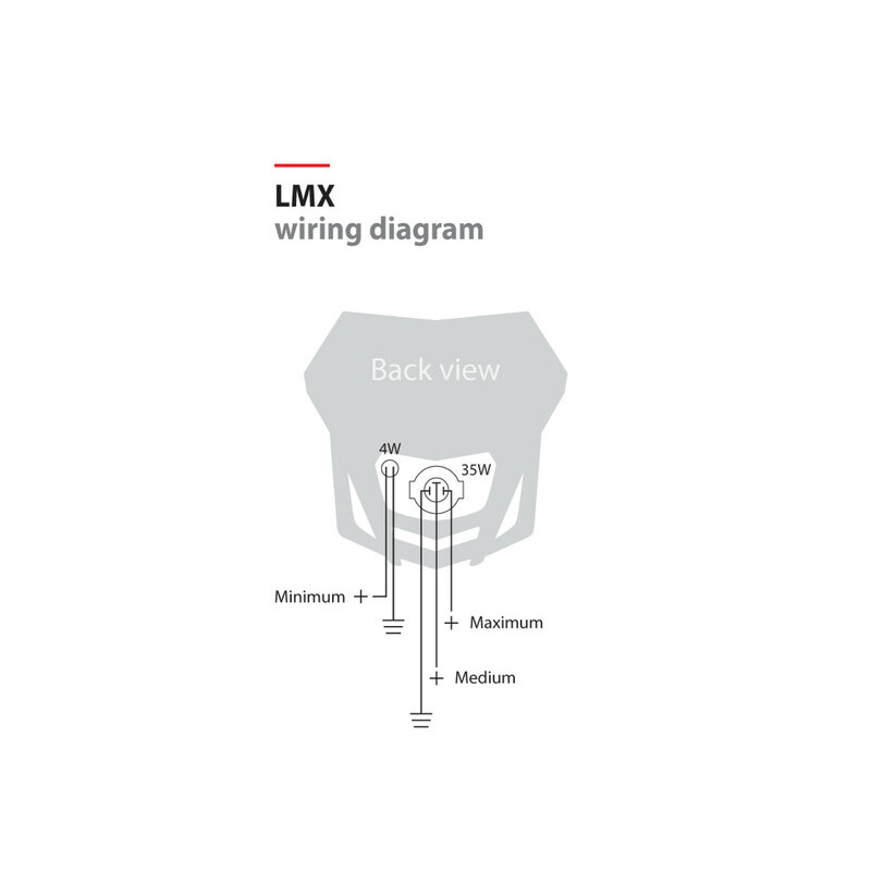 Plaque phare POLISPORT LMX blanc - 1086630001