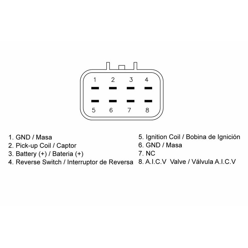 Boîtier CDI TECNIUM Yamaha YFM300 Grizzly